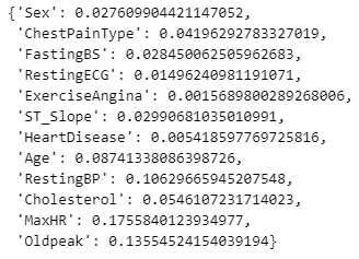 JS Distance Artifact